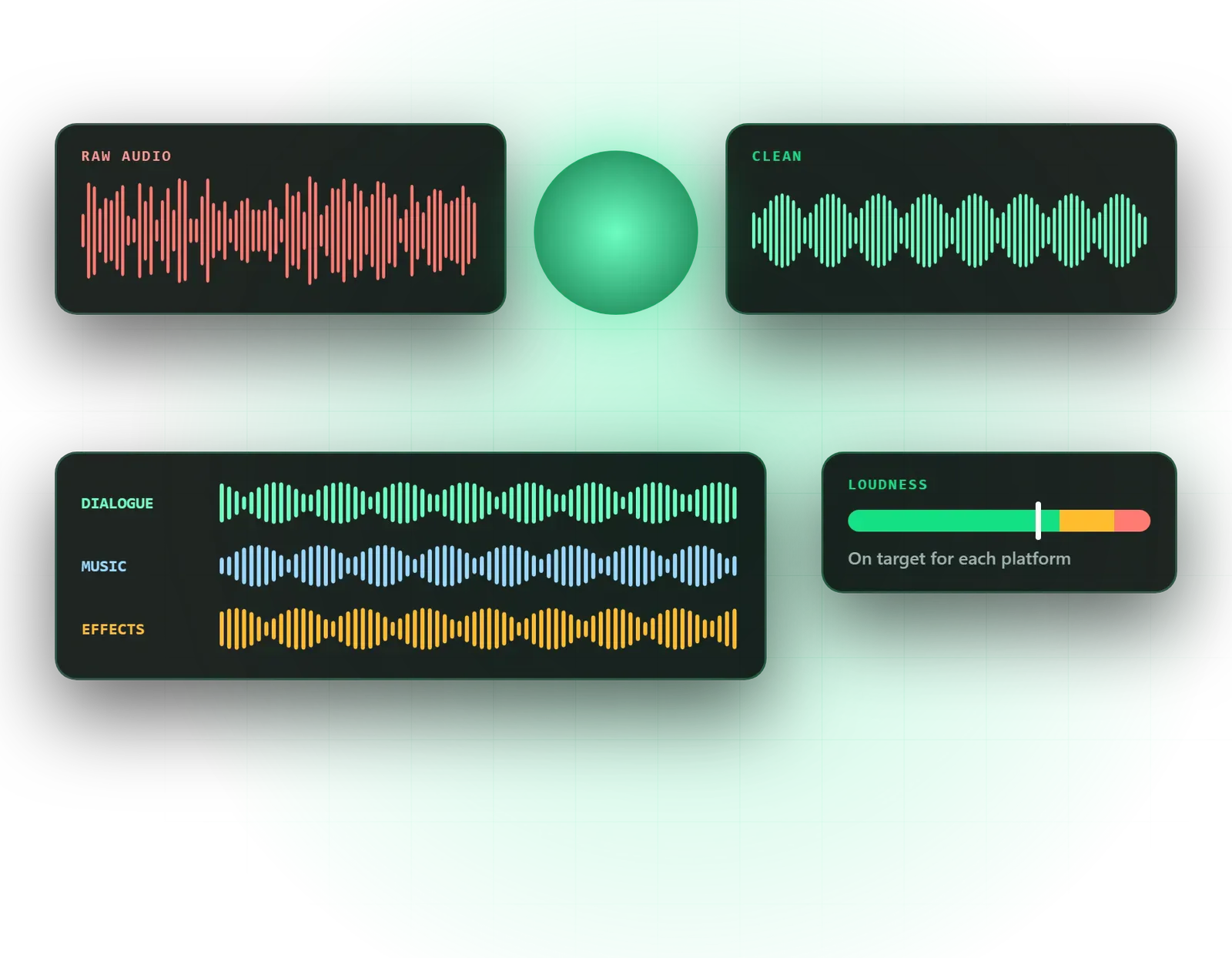 Sound Design and Mixing at Omebly