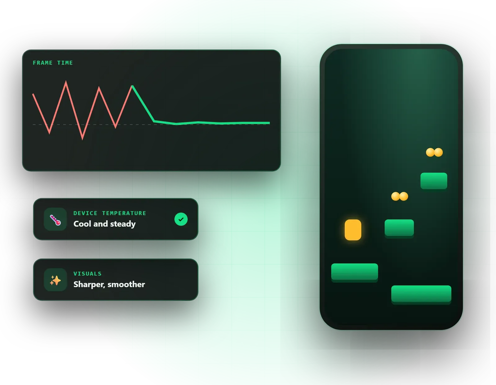 Game Optimisation at Omebly