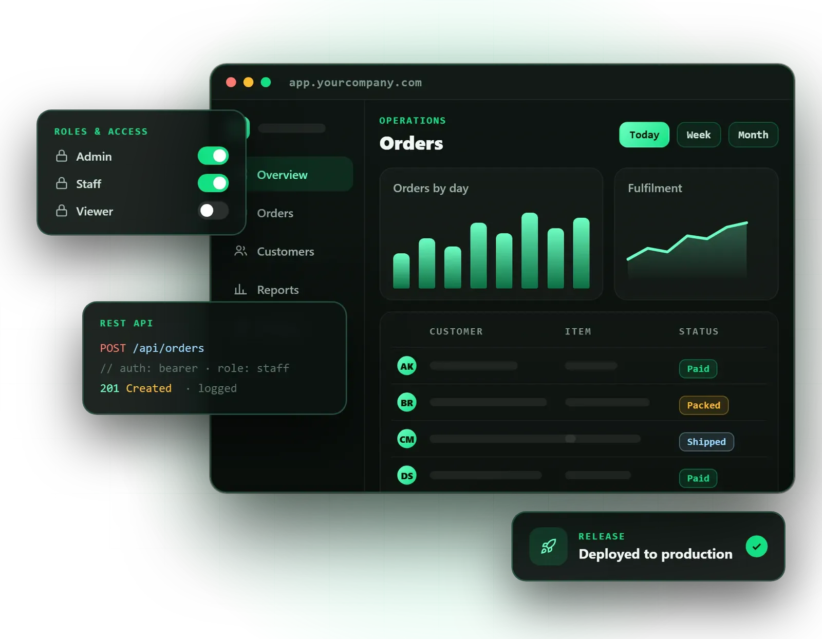 Web App Development at Omebly