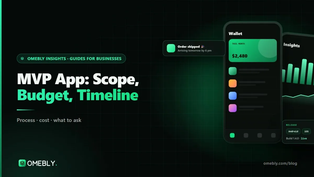 Sticky notes sorted into must-have and later columns beside a phone showing a first app screen