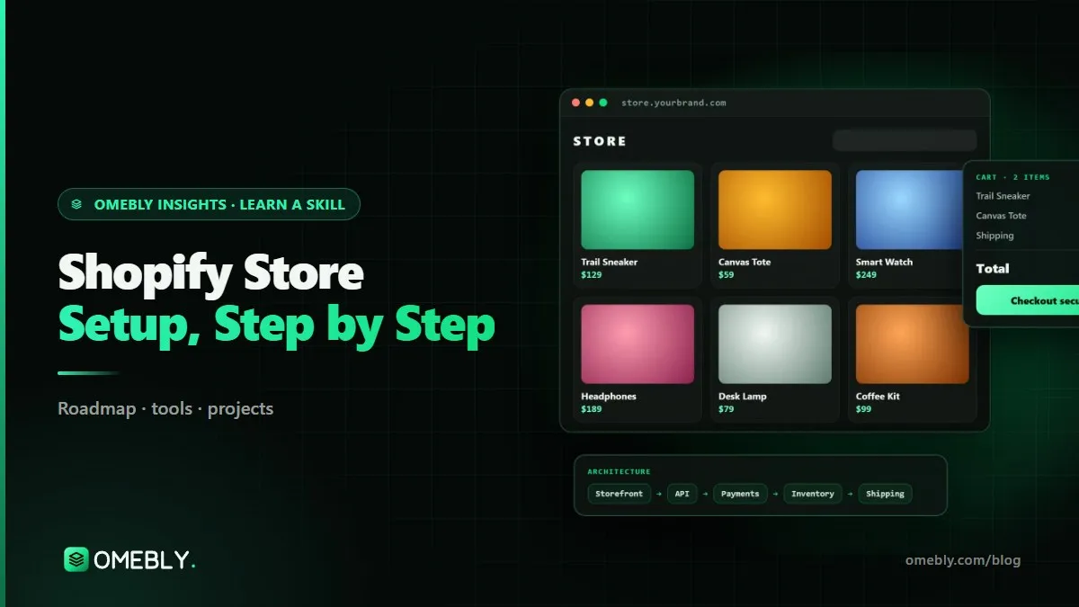 A laptop showing a new online store's admin dashboard with products, a theme preview and a launch checklist