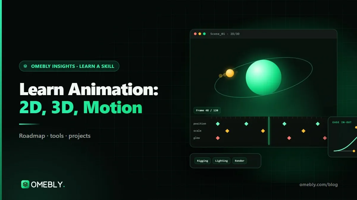 An animator adjusting keyframes in After Effects next to a 3D product model in Blender