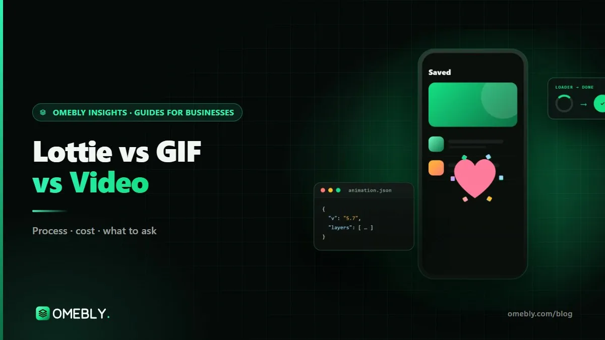 Three phone screens showing the same tick animation as a Lottie file, a GIF and a video, with labels for each format