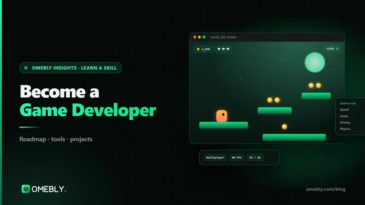 Unity editor showing a 2D platformer level with a character, platforms and C# script