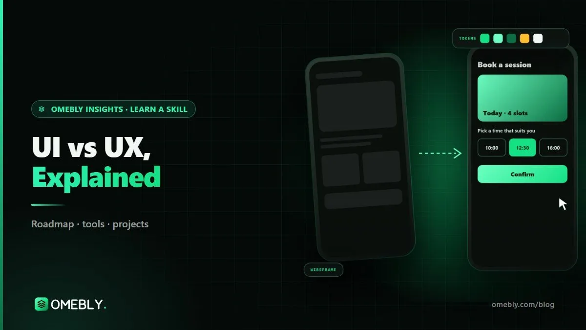 A phone showing a polished app screen beside a hand-drawn user journey sketch on paper