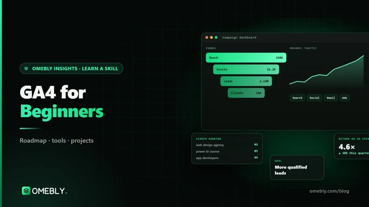 A laptop showing a simple analytics dashboard with traffic sources, top pages and key events for a small website