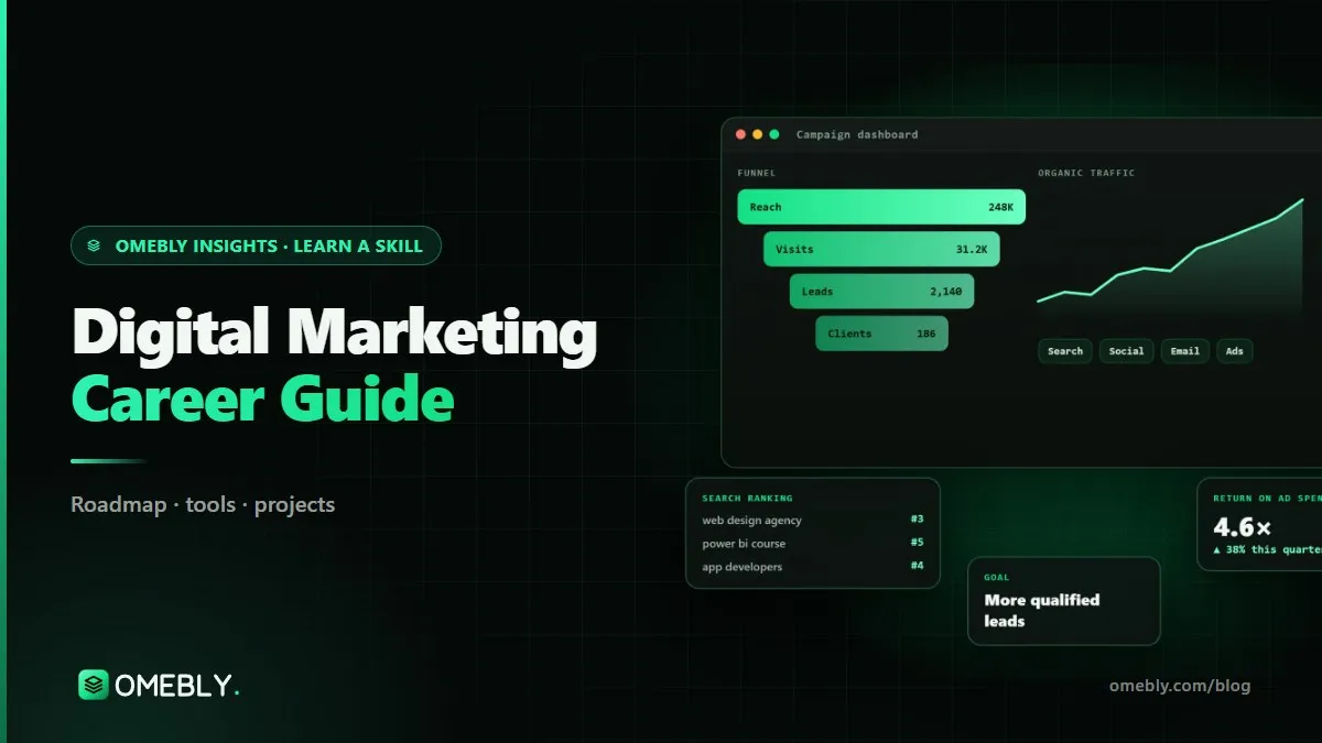 A digital marketer reviewing a GA4 dashboard alongside a Meta Ads campaign plan