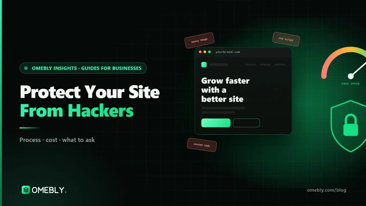 A small business website on a laptop protected by a shield and padlock, with a backup drive and a phone showing a two-factor code