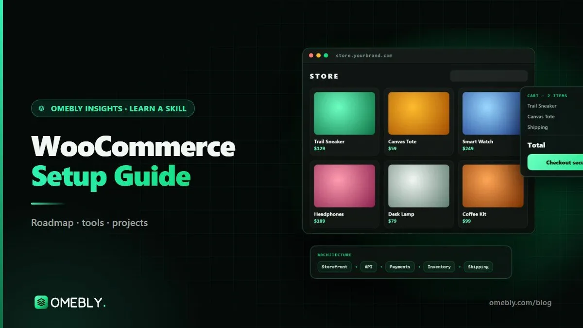 WordPress dashboard showing WooCommerce product, payment and shipping settings on a laptop