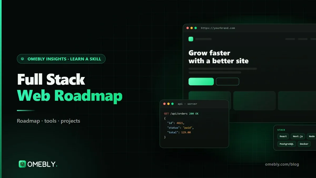 Developer's screen with React components on one side and a Node.js API on the other