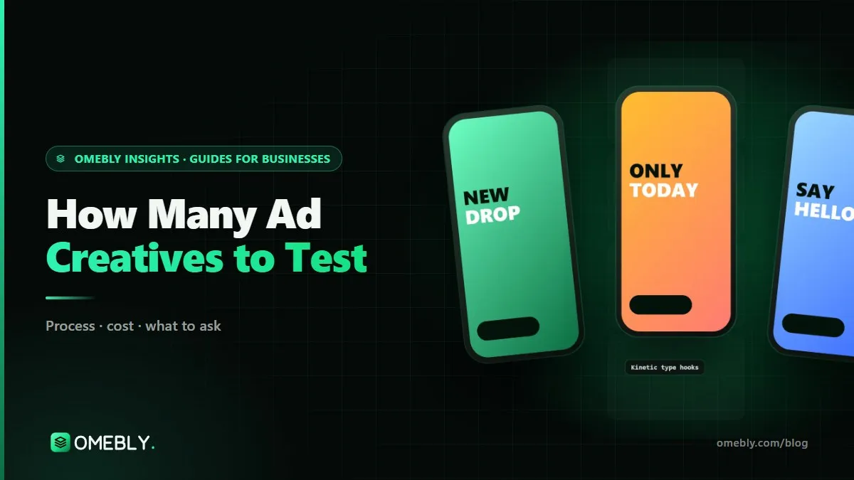 Four vertical ad variations side by side on phone screens, each with a different opening hook, above a simple results bar