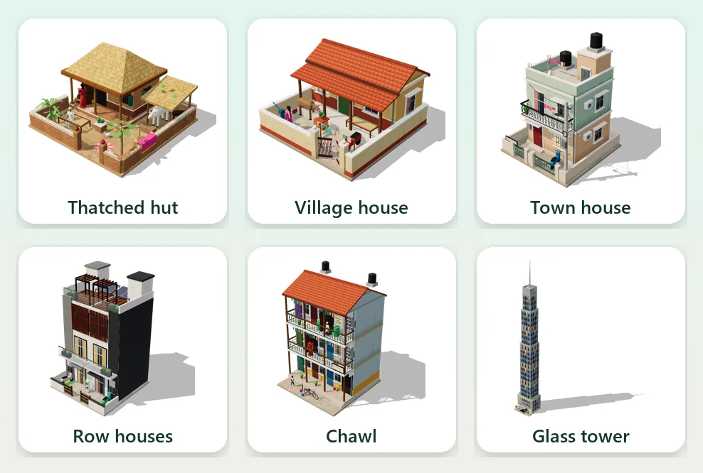 Dream City homes from small to tall: thatched hut, village house, town house, row houses, chawl and glass tower